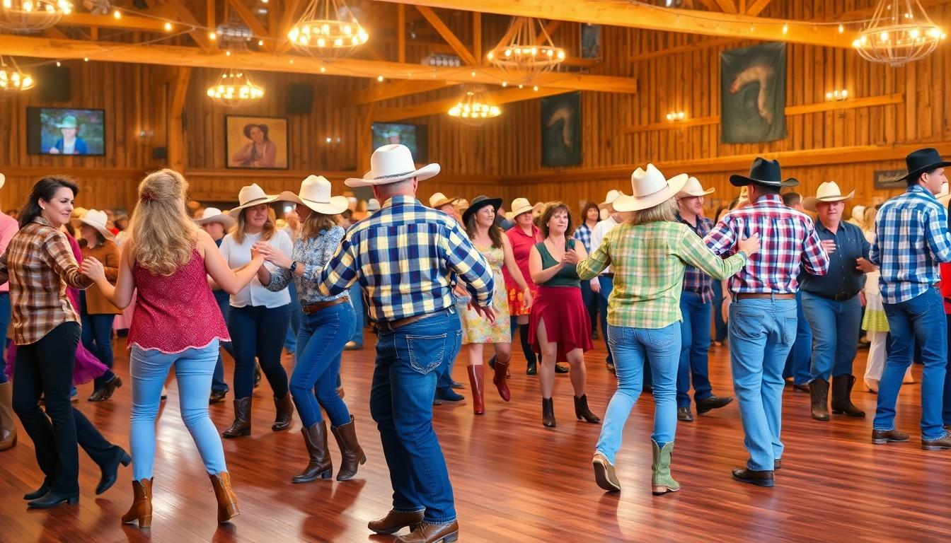 country line dance songs